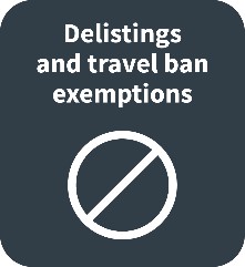 Delisting's and travel ban exemptions