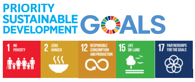 Sustainable Development Goal 1, No Poverty, Goal 2, Zero Hunger, Goal 12, Responsible Production and Consumption, Goal 15, Life on Land, Goal 17, Partnerships for the Goals.