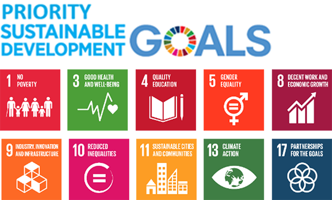 Sustainable Development Goal 1, No Poverty, Goal 3, Good Health and Wellbeing, Goal 4, Quality Education, Goal 5, Gender Equality, Development Goal 8, Decent Work and Economic Growth, Goal 9, Industry, Innovation and Infrastructure, Goal 10, Reduced Inequalities, Goal 11, Sustainable Cities and Communities, Goal 13, Climate Action, Goal 17, Partnerships for the Goals.

