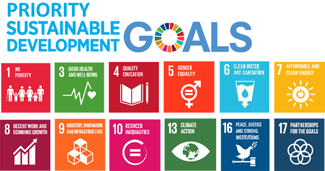 Fiji Priority Sustainable Development Goals
Goal 1, No poverty.
Goal 3, Good Health and Wellbeing.
Goal 4, Quality Education. 
Goal 5, Gender Equality.
Goal 6, Clean Water and Sanitation.
Goal 7, Affordable and Clean Energy.
Goal 8, Decent Work and Economic Growth.
Goal 9, Industry, Innovation and Infrastructure.
Goal 10, Reduced inequalities.
Goal 13, Climate Action. 
Goal 16, Peace, Justice and Strong Institutions.
Goal 17, Partnerships for the goals. 