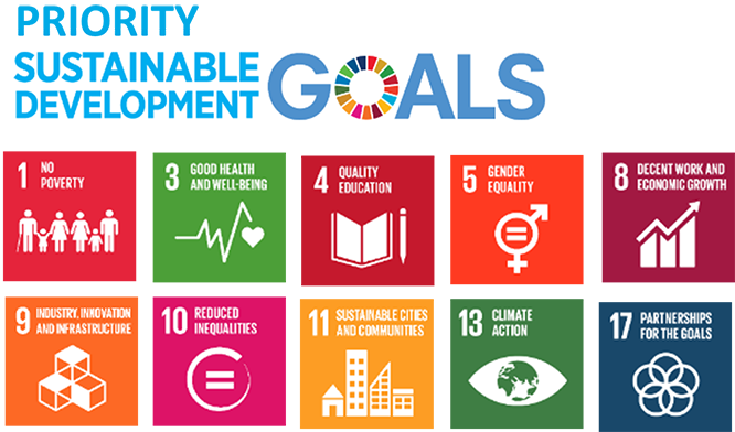 Priority Sustainable Development Goals
Goal 1, No poverty.
Goal 3, Good Health and Wellbeing.
Goal 4, Quality Education. 
Goal 5, Gender Equality.
Goal 8, Decent Work and Economic Growth.
Goal 9, Industry, Innovation and Infrastructure.
Goal 10, Reduced inequalities.
Goal 11, Sustainable cities and communities.
Goal 13, Climate Action. 
Goal 17, Partnerships for the goals.
