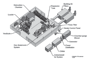 TDC_schematic.tif