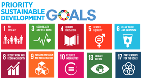 Priority Sustainable Development Goals
Goal 1, No poverty.
Goal 3, Good Health and Wellbeing.
Goal 4, Quality Education. 
Goal 5, Gender Equality.
Goal 6, Clean Water and Sanitation.
Goal 8, Decent Work and Economic Growth.
Goal 9, Industry, Innovation and Infrastructure.
Goal 10, Reduced inequalities.
Goal 13, Climate Action.
Goal 17, Partnerships for the goals.