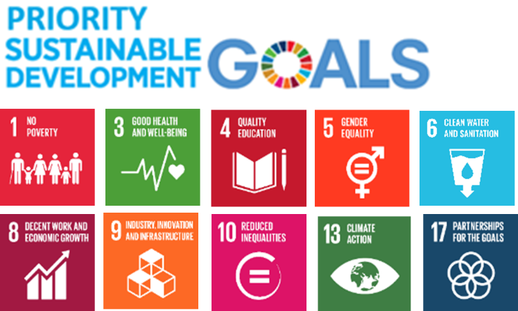 Priority Goals: 
Goal 1, No Poverty.
Goal 3, Good Health and Wellbeing.
Goal 4, Quality Education. 
Goal 5, Gender Equality.
Goal 6, Clean Water and Sanitation.
Goal 8, Decent Work and Economic Growth.
Goal 9, Industry, Innovation and Infrastructure.
Goal 10, Reduced Inequalities. 
Goal 13, Climate Action. 
Goal 17, Partnerships for the Goals.