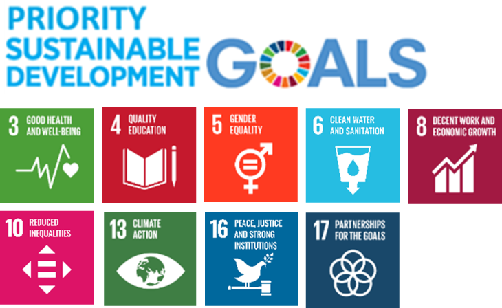 Priority Sustainable Development Goals: 
Goal 3, Good Health and Wellbeing.
Goal 4, Quality Education. 
Goal 5, Gender Equality.
Goal 6, Clean Water and Sanitation.
Goal 8, Decent Work and Economic Growth.
Goal 10, Reduced Inequalities. 
Goal 13, Climate Action. 
Goal 16, Peace, Justice and Strong Institutions. 
Goal 17, Partnerships for the Goals.