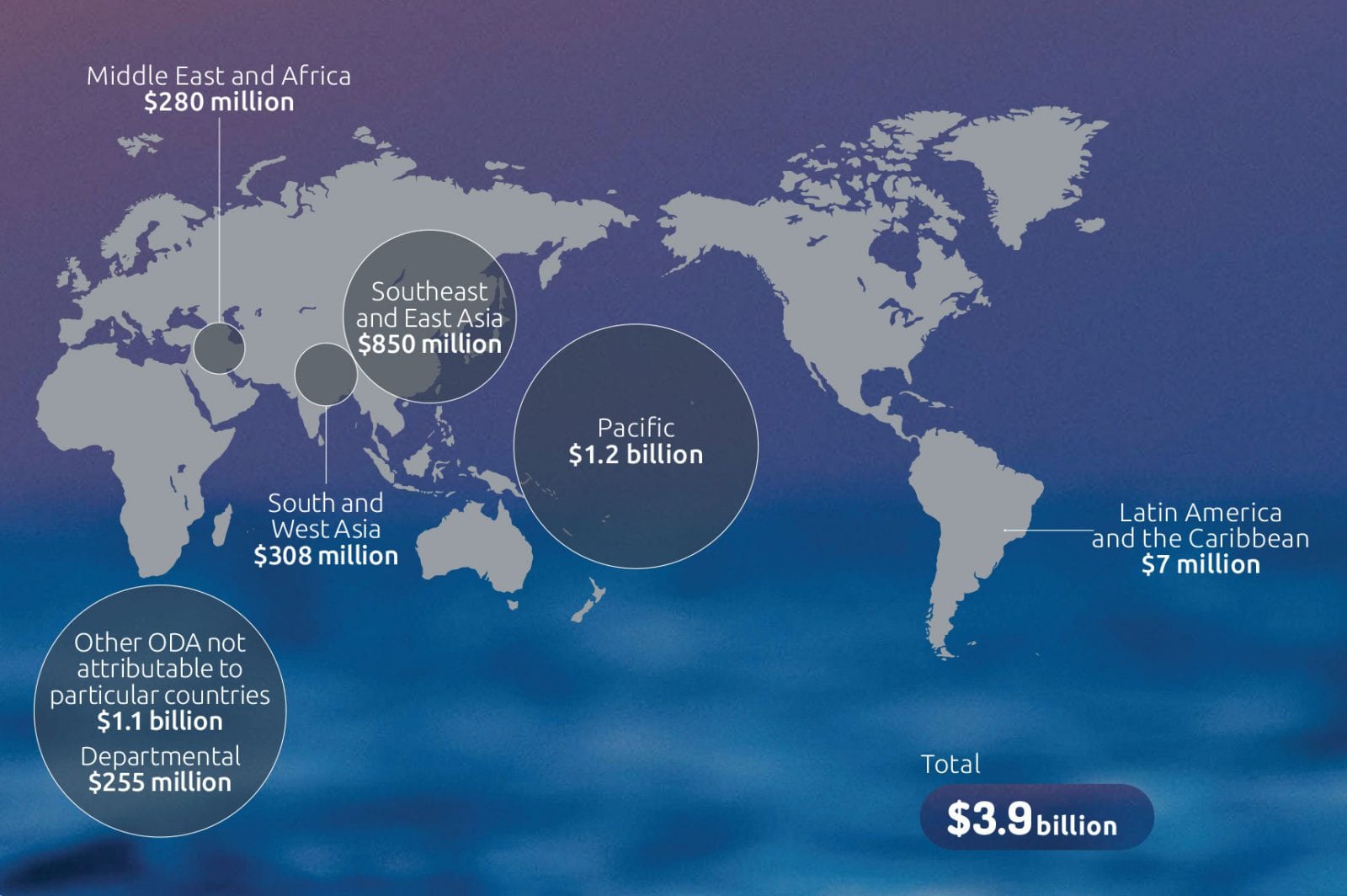 Map infographic depicting the distribution of DFAT official development assistance