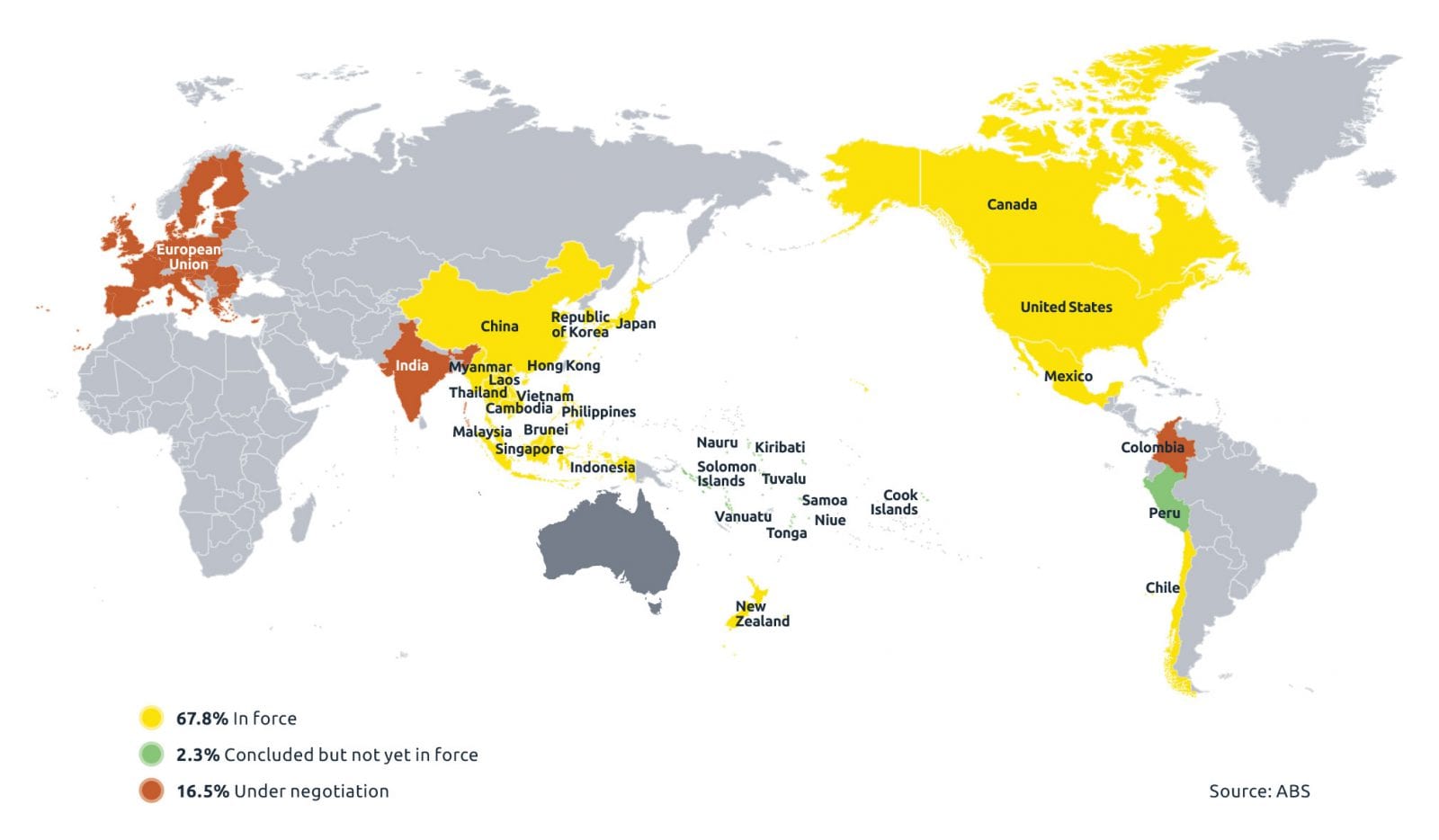 Map infographic showing the percentage of Australia’s total trade covered by an FTA