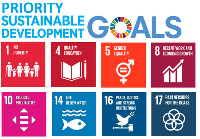 Priority Sustainable Development Goals
Sustainable Development Goal 1, No poverty.
Sustainable Development Goal 4, Quality Education. 
Sustainable Development Goal 5, Gender Equality.
Sustainable Development Goal 8, Decent Work and Economic Growth.
Sustainable Development Goal 10, Reduced inequalities.
Sustainable Development Goal 14, Life Below Water.
Sustainable Development Goal 16, Peace, Justice and Strong Institutions.
Sustainable Development Goal 17, Partnerships for the goals.