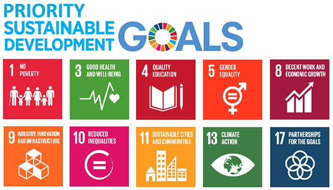 Priority Sustainable Development Goals:  Goal 1, No Poverty. Goal 3, Good Health and Wellbeing. Goal 4, Quality Education.  Goal 5, Gender Equality. Goal 8, Decent Work and Economic Growth. Goal 9, Industry, Innovation and Infrastructure. Goal 10, Reduced Inequalities.  Goal 11, Sustainable Cities and Communities.  Goal 13, Climate Action.  Goal 17, Partnerships for the Goals.