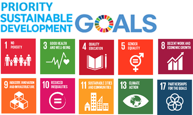 Priority Sustainable Development Goals
Goal 1, No poverty.
Goal 3, Good Health and Wellbeing.
Goal 4, Quality Education. 
Goal 5, Gender Equality.
Goal 8, Decent Work and Economic Growth.
Goal 9, Industry, Innovation and Infrastructure.
Goal 10, Reduced inequalities.
Goal 11, Sustainable cities and communities.
Goal 13, Climate Action. 
Goal 17, Partnerships for the goals.  