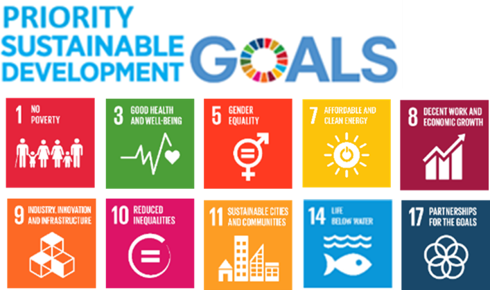 Priority Sustainable Development Goals: 
1, No Poverty.
3, Good Health and Wellbeing.
5, Gender Equality.
7, Affordable and Clean Energy.
8, Decent Work and Economic Growth.
9, Industry, Innovation and Infrastructure.
10, Reduced Inequalities. 
11, Sustainable Cities and Communities. 
14, Life Below Water.
17, Partnerships for the Goals.