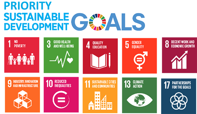 Priority Sustainable Development Goals
Goal 1, No poverty.
Goal 3, Good Health and Wellbeing.
Goal 4, Quality Education. 
Goal 5, Gender Equality.
Goal 8, Decent Work and Economic Growth.
Goal 9, Industry, Innovation and Infrastructure.
Goal 10, Reduced inequalities.
Goal 11, Sustainable cities and communities.
Goal 13, Climate Action. 
Goal 17, Partnerships for the goals.