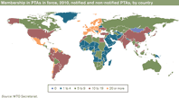 Membership in PTAs in force, 2010, notified and non-notified PTAs, by country