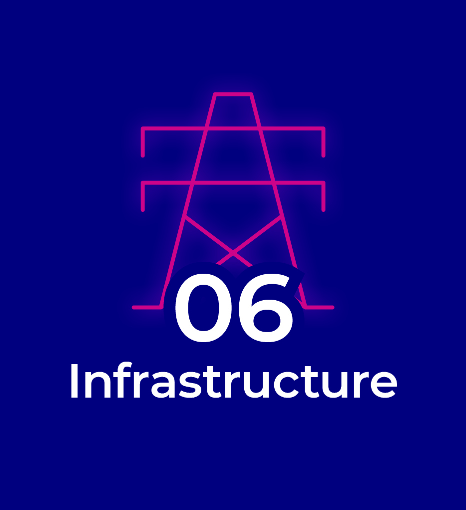 Chapter 6 Infrastructure