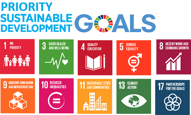 Priority Sustainable Development Goals
Goal 1, No poverty.
Goal 3, Good Health and Wellbeing.
Goal 4, Quality Education. 
Goal 5, Gender Equality.
Goal 8, Decent Work and Economic Growth.
Goal 9, Industry, Innovation and Infrastructure.
Goal 10, Reduced inequalities.
Goal 11, Sustainable cities and communities.
Goal 13, Climate Action. 
Goal 17, Partnerships for the goals.