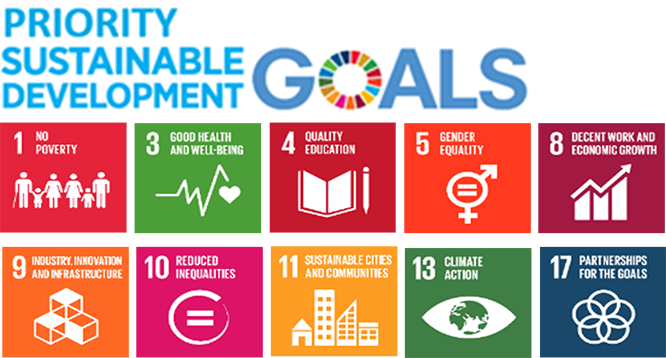 Priority Sustainable Development Goals
Goal 1, No poverty.
Goal 3, Good Health and Wellbeing.
Goal 4, Quality Education. 
Goal 5, Gender Equality.
Goal 8, Decent Work and Economic Growth.
Goal 9, Industry, Innovation and Infrastructure.
Goal 10, Reduced inequalities.
Goal 11, Sustainable cities and communities.
Goal 13, Climate Action. 
Goal 17, Partnerships for the goals. 