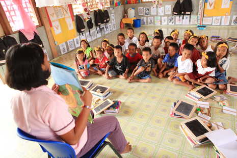 Overview of Australia's aid program to the Philippines | DFAT