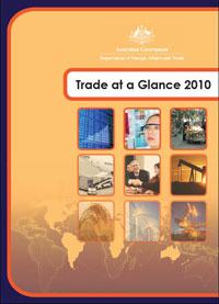 Trade at a Glance 2010