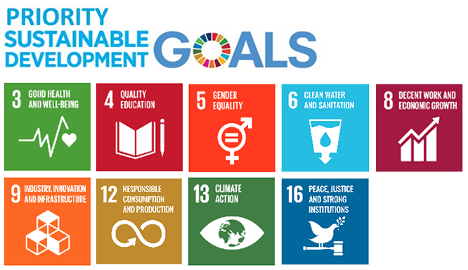 Priority Sustainable Development Goals.
Goal 3, Good Health and Wellbeing. 
Goal 4, Quality Education. 
Goal 5, Gender Equality. 
Goal 6, Clean Water and Sanitation. 
Goal 8, Decent Work and Economic Growth. 
Goal 9, Industry, Innovation and Infrastructure. 
Goal 12, Responsible Production and Consumption. Sustainable Development
Goal 13, Climate Action. 
Goal 16, Peace, Justice and Strong Institutions. 