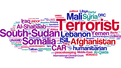 Word cloud. Largest words are terrorist, South Sudan, Somalia, Afghanistan and Mali.