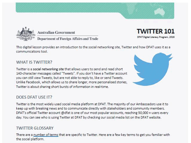 Cover page of the Twitter 101 fact sheet