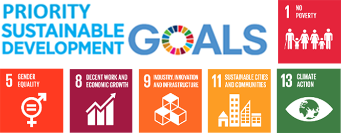 Priority Sustainable Development Goals:  Goal 1, No Poverty. Goal 3, Good Health and Wellbeing. Goal 4, Quality Education.  Goal 5, Gender Equality. Goal 8, Decent Work and Economic Growth. Goal 9, Industry, Innovation and Infrastructure. Goal 10, Reduced Inequalities.  Goal 11, Sustainable Cities and Communities.  Goal 13, Climate Action.  Goal 17, Partnerships for the Goals.